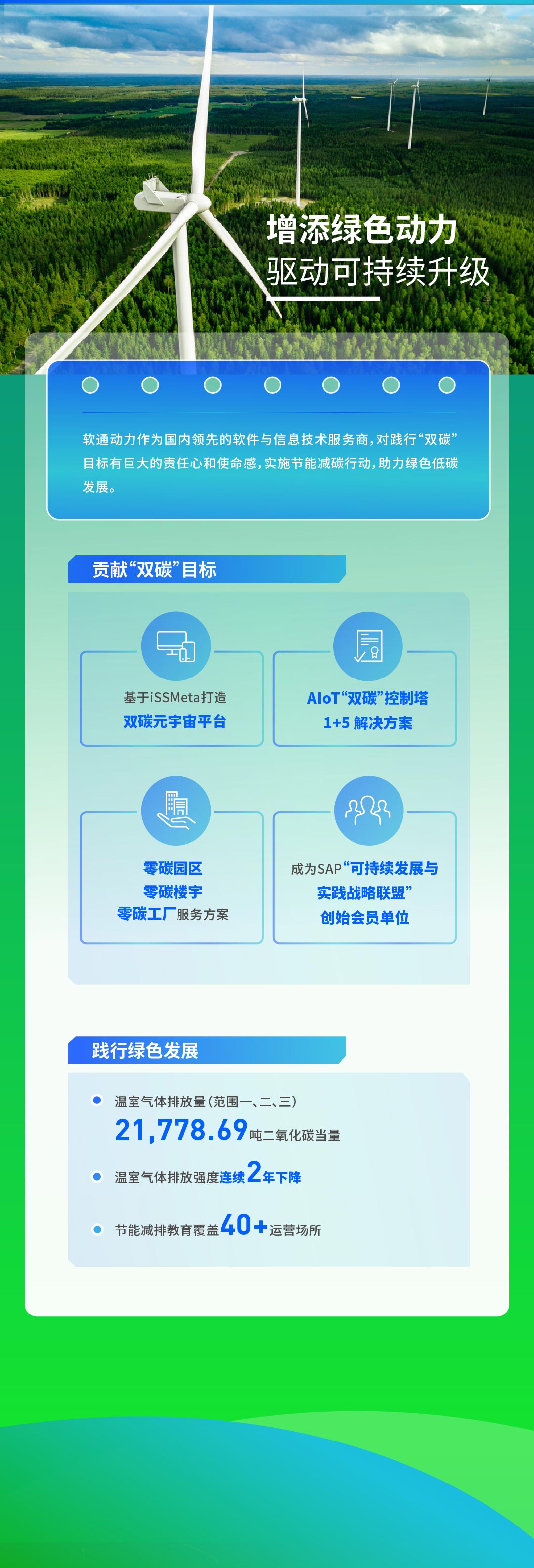 塿һͼ˷ptϷ2022ESG111_02.jpg