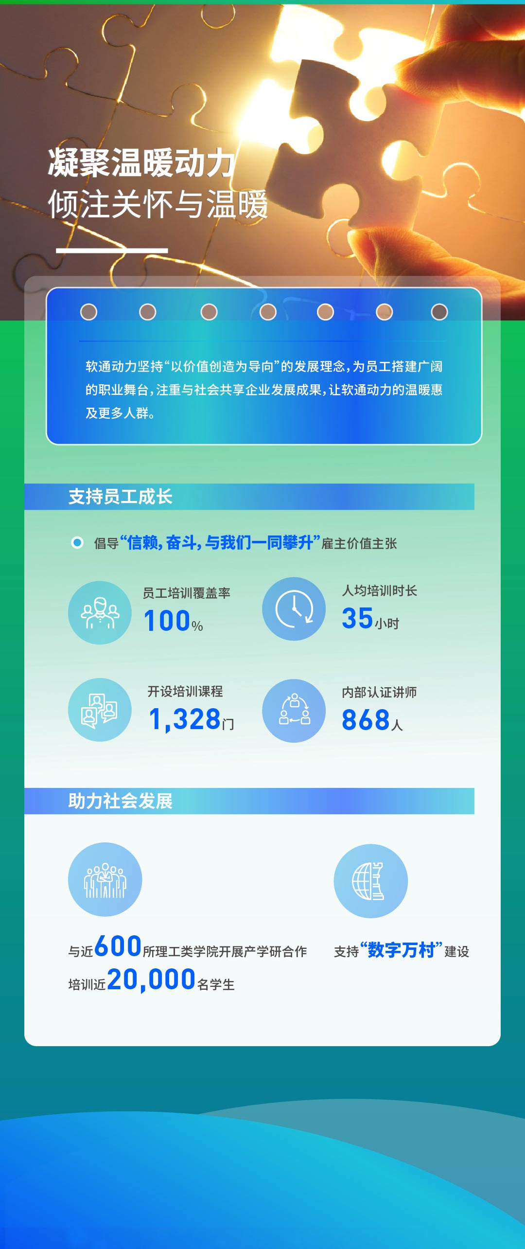塿һͼ˷ptϷ2022ESG111_03.jpg