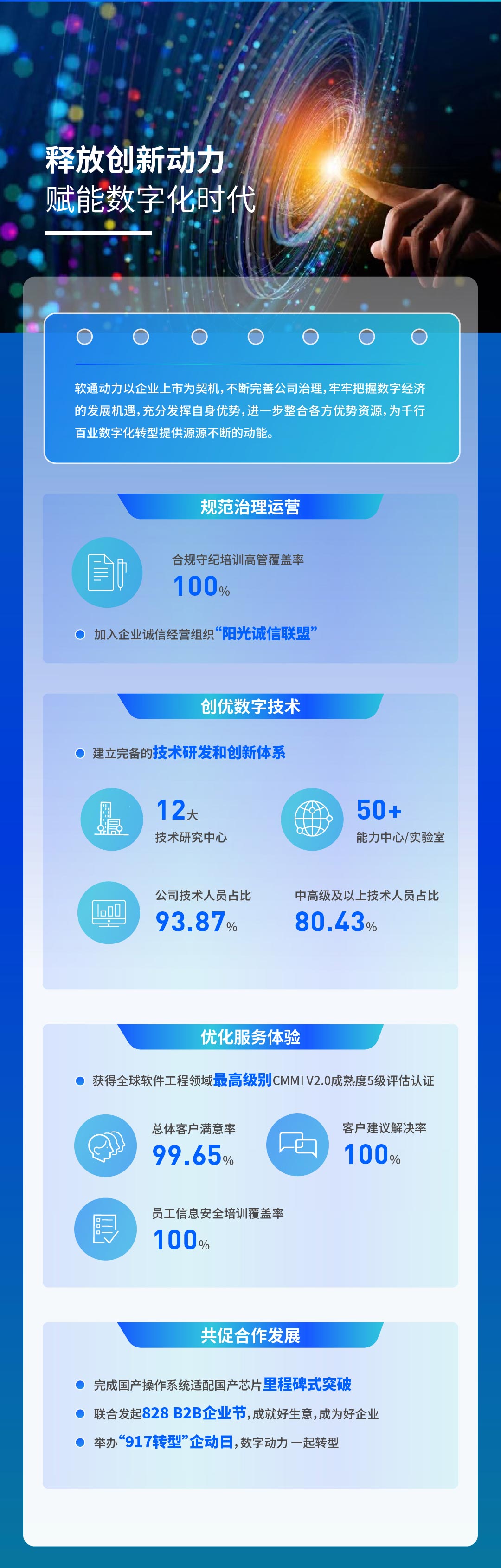 塿һͼ˷ptϷ2022ESG111_04.jpg