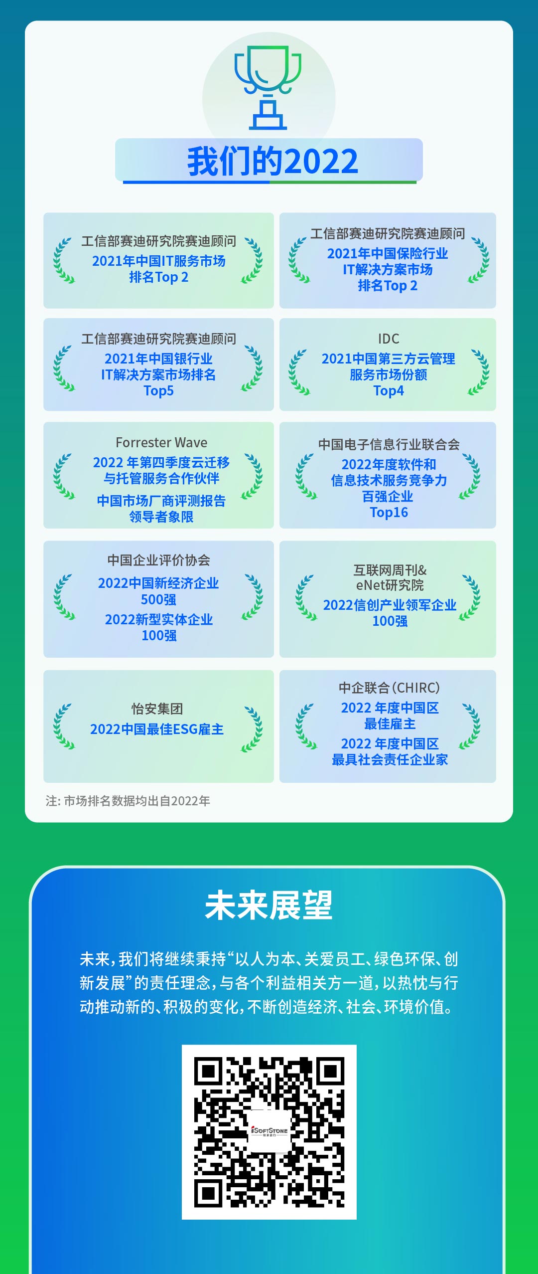 塿һͼ˷ptϷ2022ESG111_05.jpg
