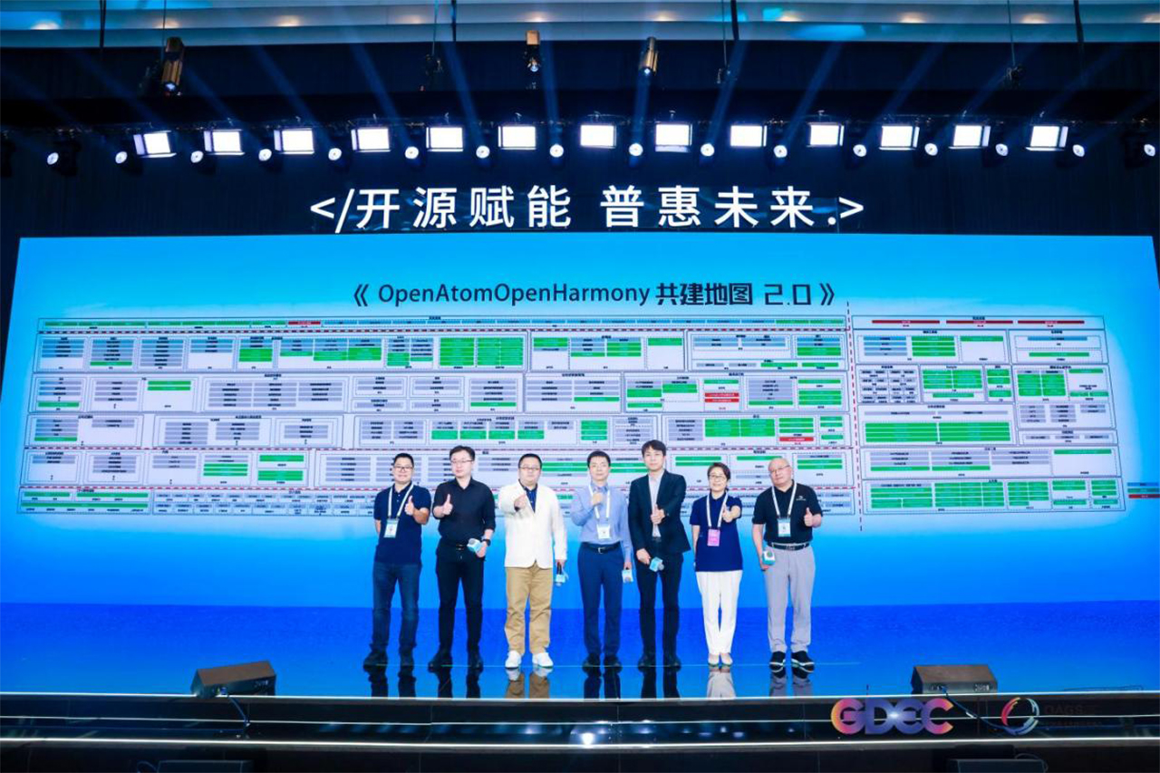 2023ԭȫԴح˷ptϷŽỪΪȵλOpenHarmony ͼ2.0