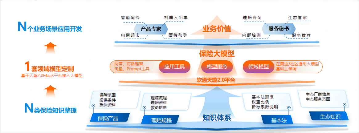兴发游戏|首页